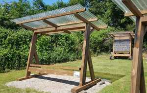 Nouvelles cibles 2020