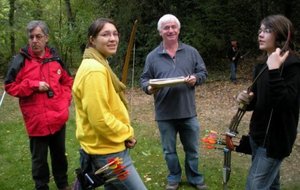 Controle du matériel