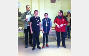 le podium CH BB, 100% ATAL.